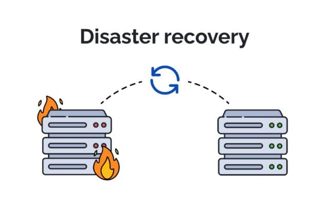 Disaster Recovery