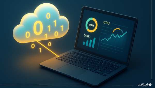مدیریت و پایش رایانش serverless
