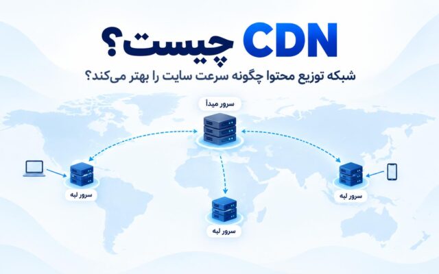 شبکه تحویل محتوا (CDN) چیست و چگونه کار می‌کند؟