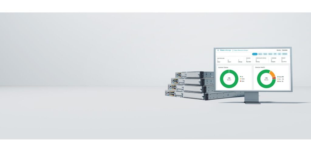 Enterprise router