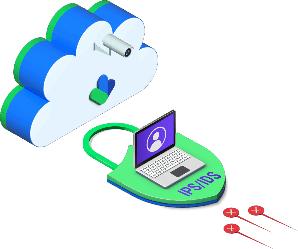 سرویس امنیتی IPS/IDS