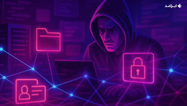 فناوری فریب کاری فراتر از ایجاد موانع اضافی در مسیر مهاجمان سایبری انجام می‌دهد.