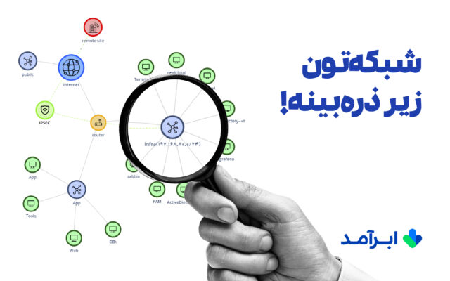 شبکه خصوصی ابرآمد