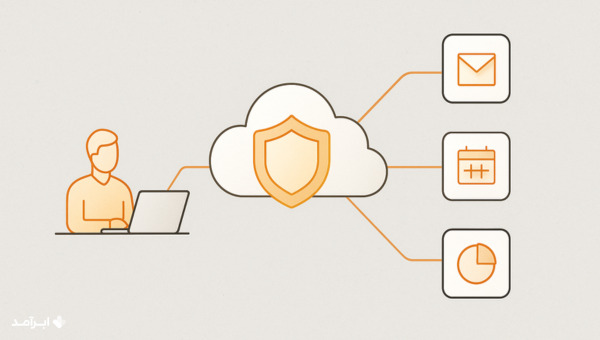 چرا سرویس SSE مهم است؟