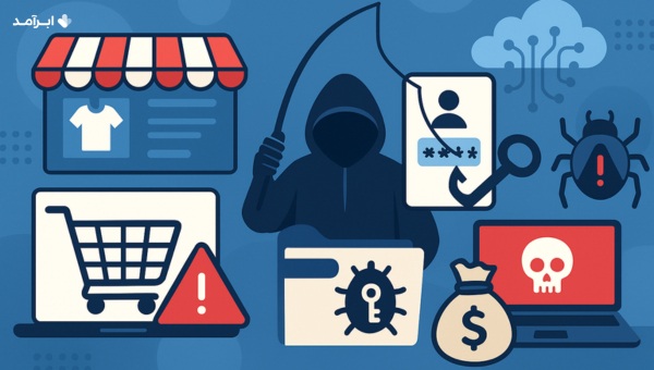 نقض داده در خردهفروشی