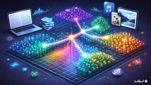 امبدینگ (Embedding) چیست؟